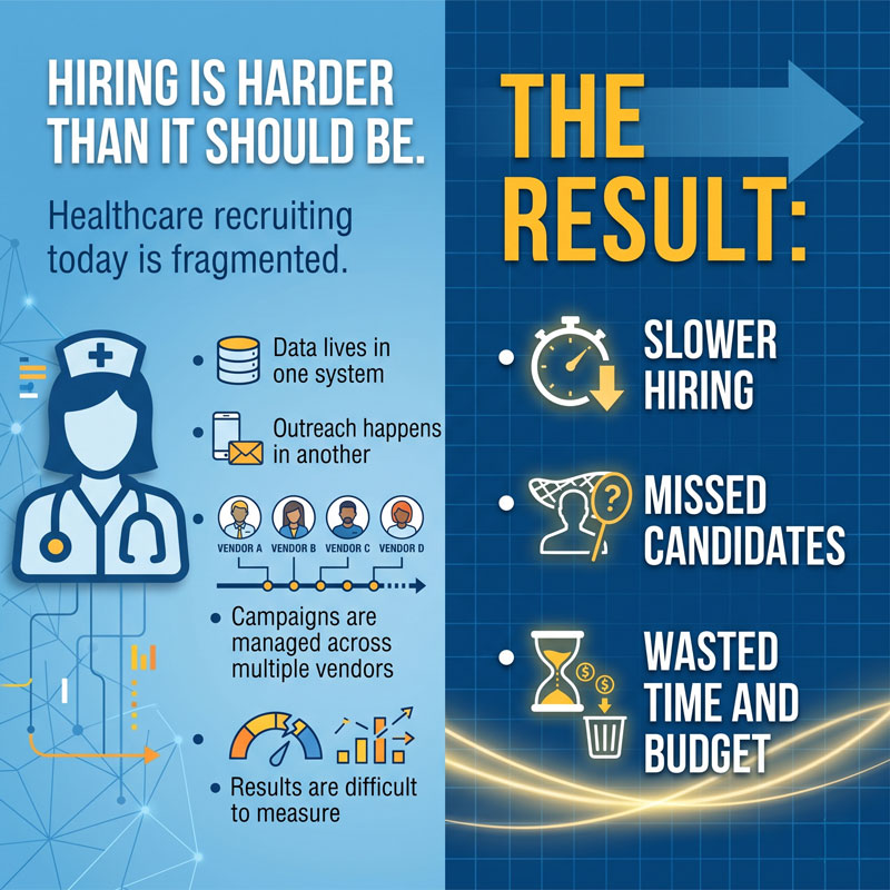 Hiring_Is_Hard
